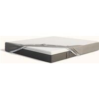 Emma Mattress Protector – EU Queen 160x200 cm